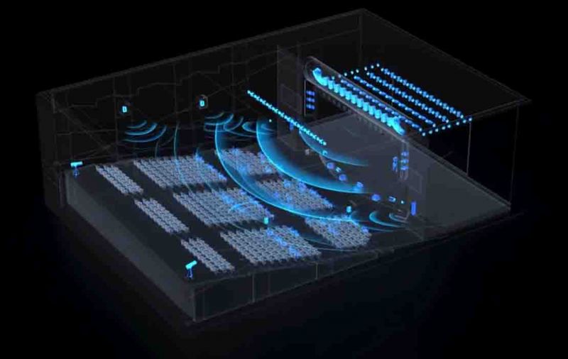 报告厅音频系统设计注意事项